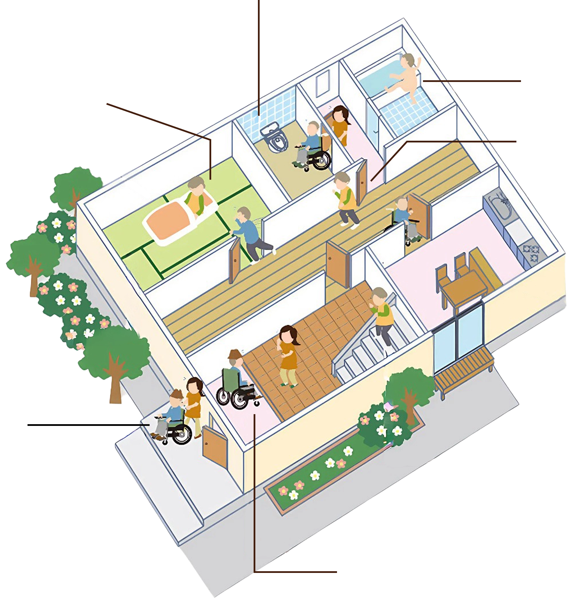 日常の中で、ふと